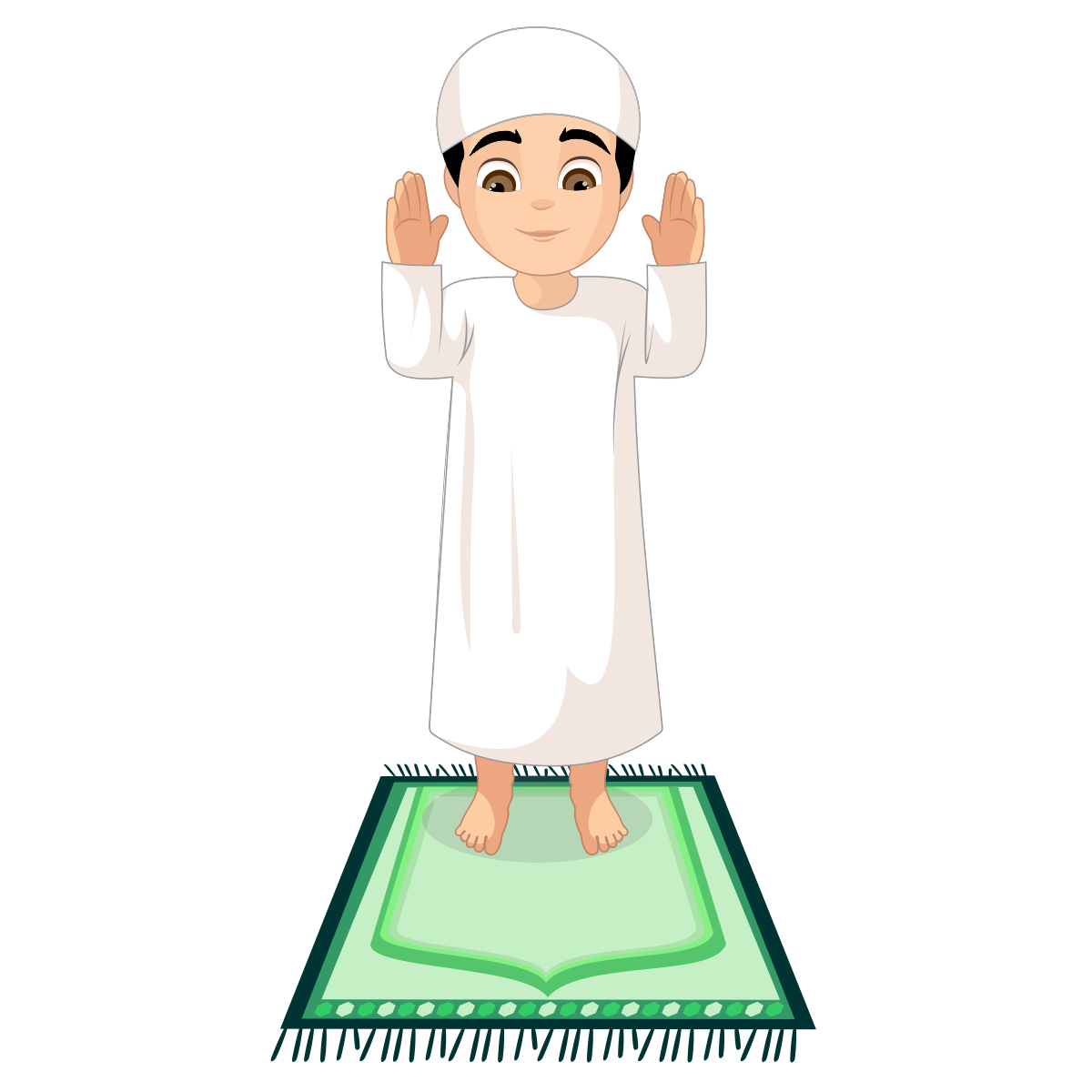 Takbiratul Ihram